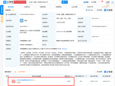 理想汽車布局智能能源服務(wù) 成立鶴壁能源服務(wù)公司并加強(qiáng)人工智能軟件開發(fā)