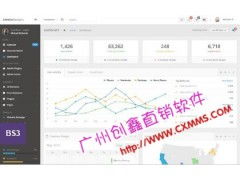 打造高效直銷團隊 核心軟件選型與智能排線策略