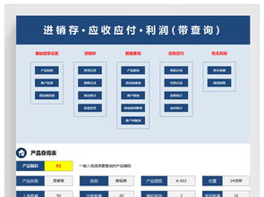 Excel進(jìn)銷存與應(yīng)收應(yīng)付管理系統(tǒng) 高效業(yè)績(jī)分析與業(yè)務(wù)管控指南